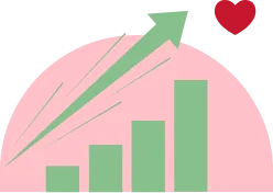 Scaling Impact