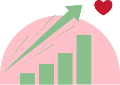 Scaling Impact